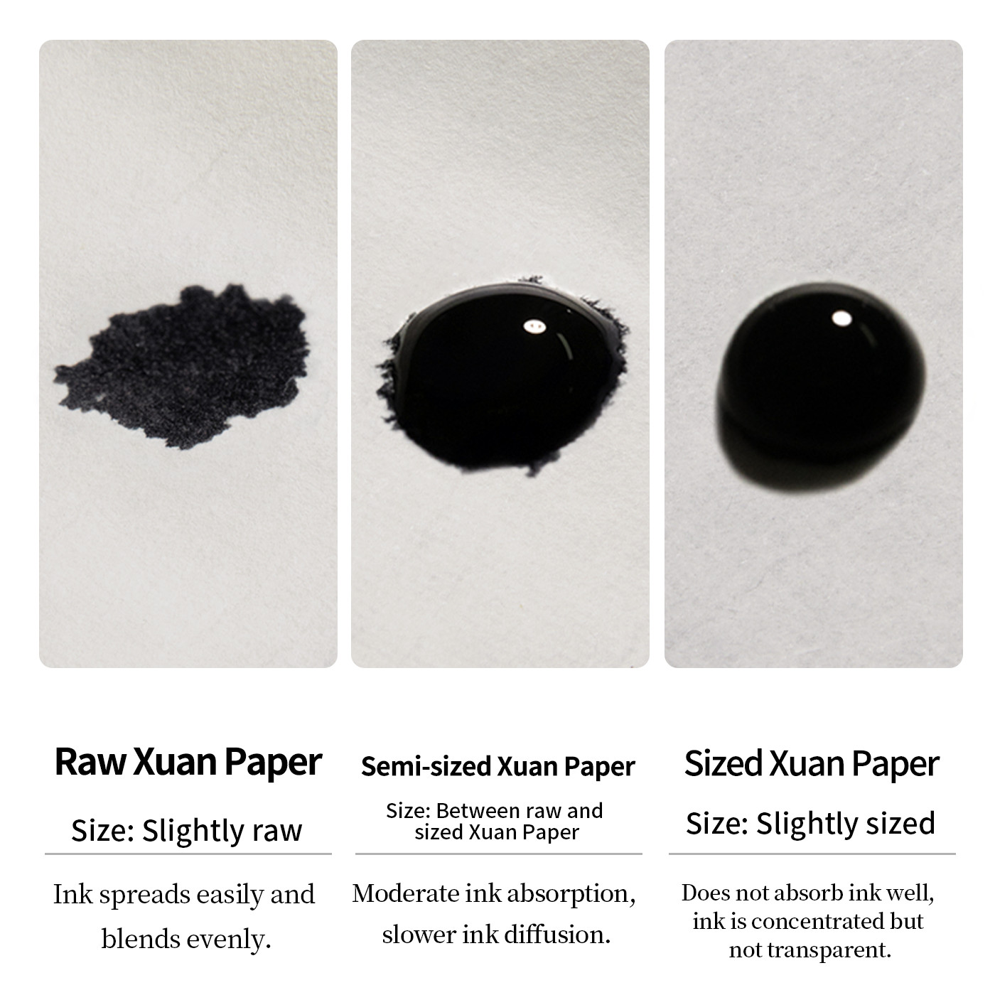 Geleneksel Çin Xuan Kağıdı, Ha - Ink Blotter Paper incelemesi ve fiyatı